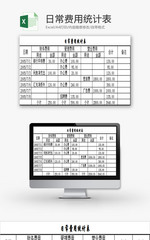 日常办公日常费用统计系统Excel模板
