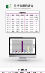 日常办公日常费用统计系统Excel模板
