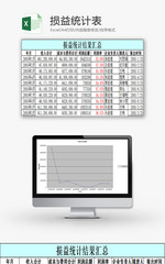 日常办公损益统计表Excel模板