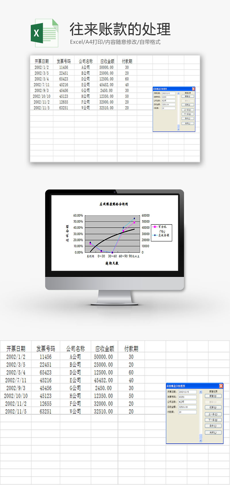 财务报表往来账款的处理Excel模板