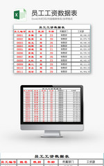 日常办公员工工资数据表Excel模板