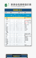 新房全包装修造价表EXCEL模板