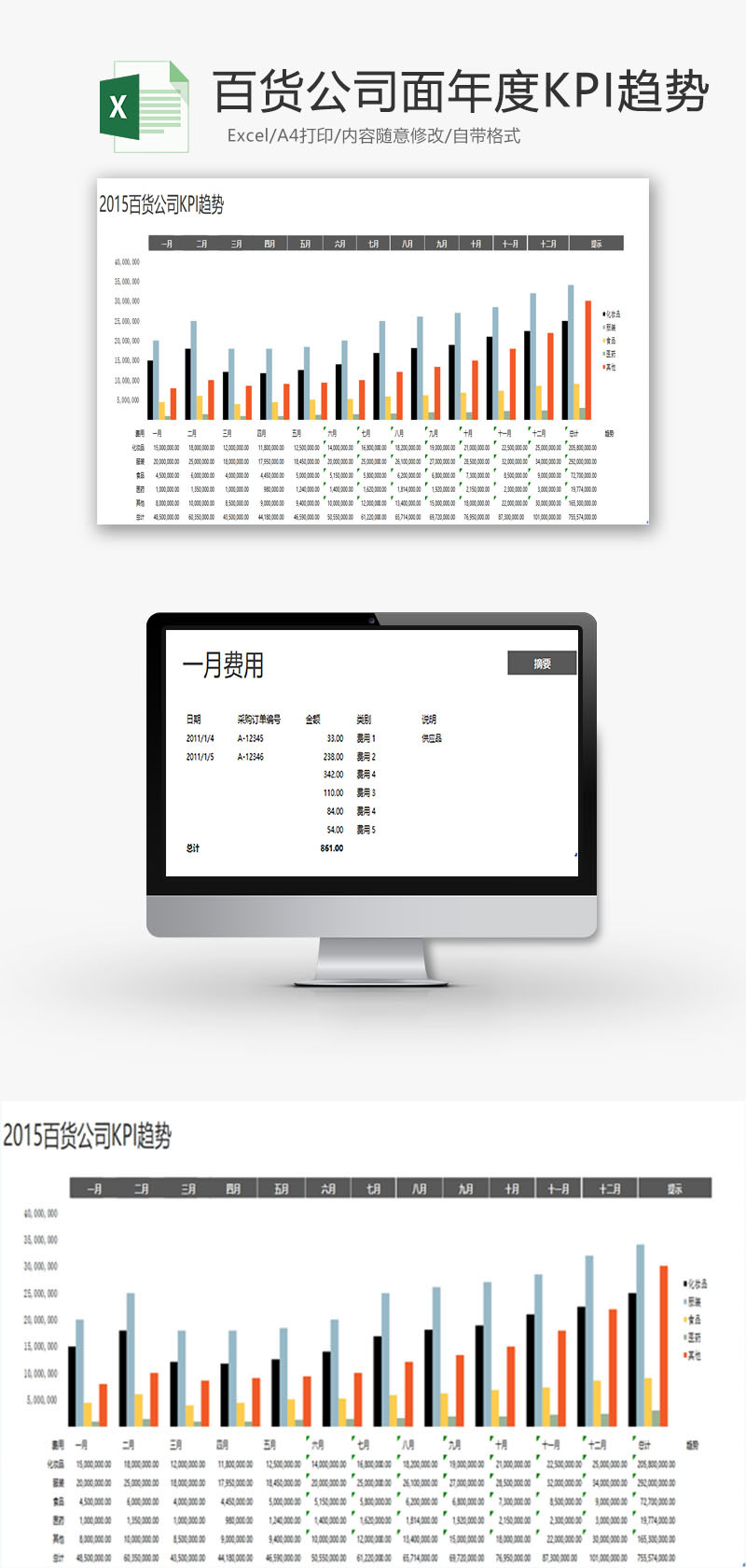 日常办公百货公司年度kpiexcel模板免费下载 办公简历模板 千库网 简历编号