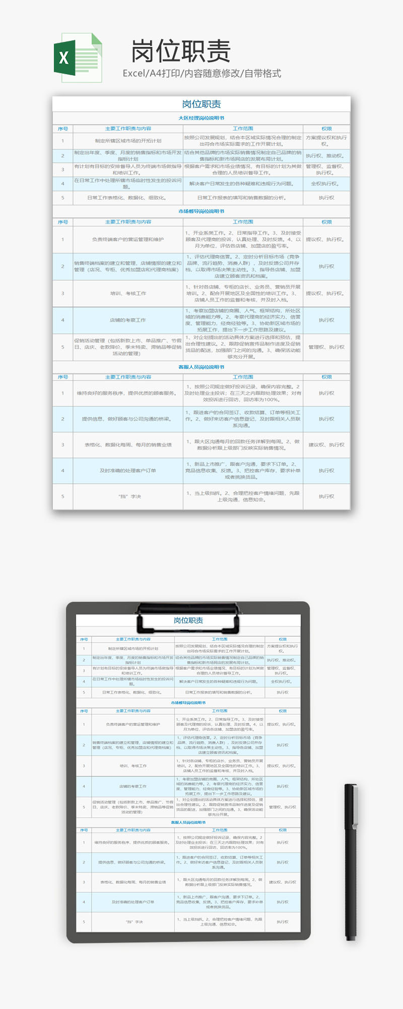 行政管理岗位职责Excel模板