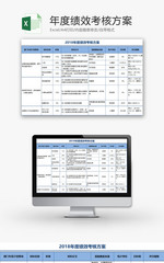 行政管理年度绩效考核方案Excel模板
