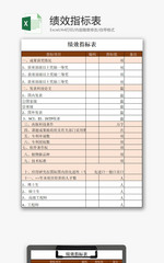 日常办公绩效指标表Excel模板