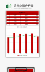 销售业绩分析表Excel模板