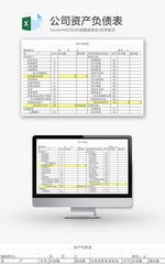 公司资产负债表Excel模板