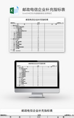 邮政电信企业补充指标表Excel模板