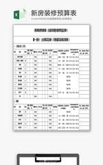 新房装修预算表EXCEL模板