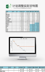 日常办公计划调整实际甘特图Excel模板