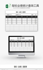 日常办公指标业绩统计工具Excel模板