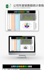 日常办公公司年度销售额统计Excel模板