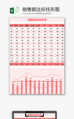 销售额达标柱形图EXCEL模板