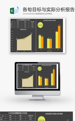 各旬目标与实际分析报告EXCEL模板