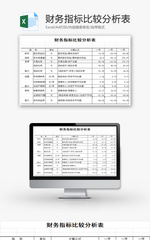 财务指标比较分析表EXCEL模板