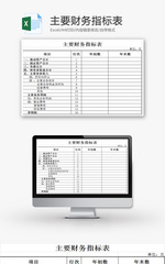 主要财务指标表EXCEL模板