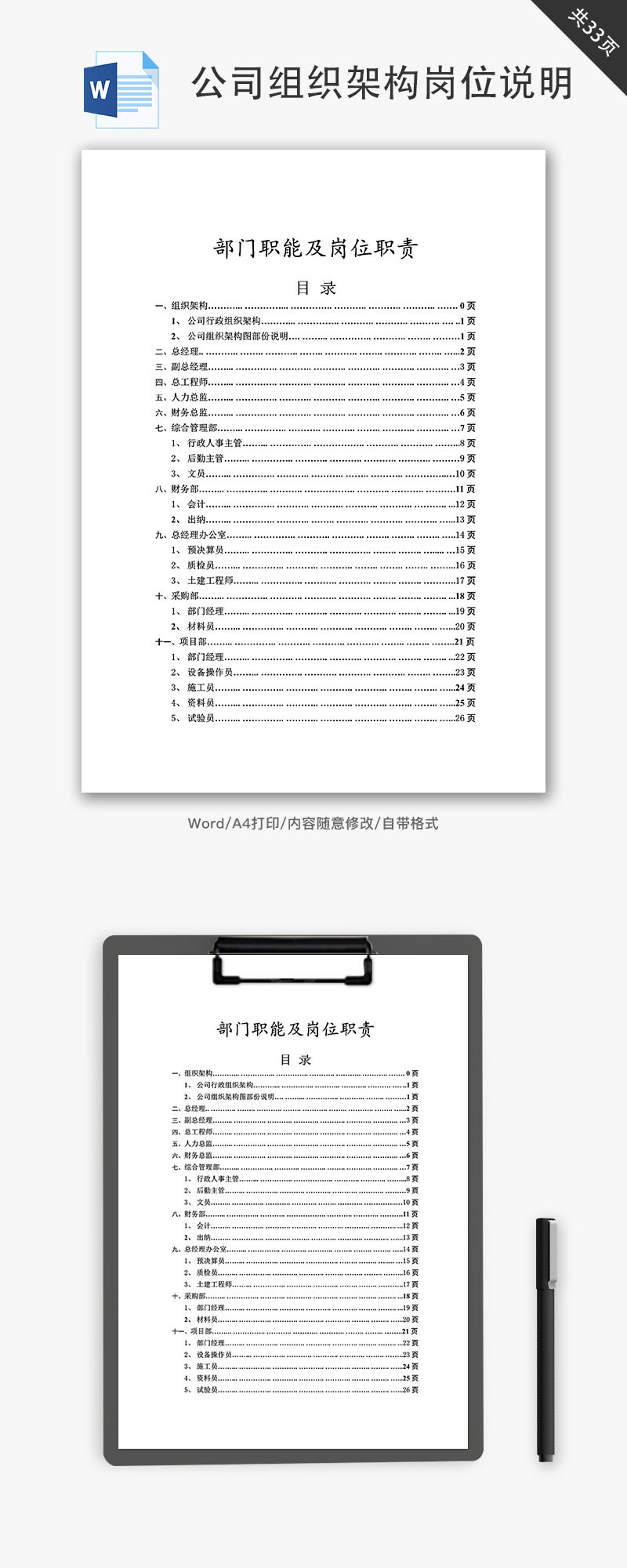 公司组织架构图和岗位说明书Word文档
