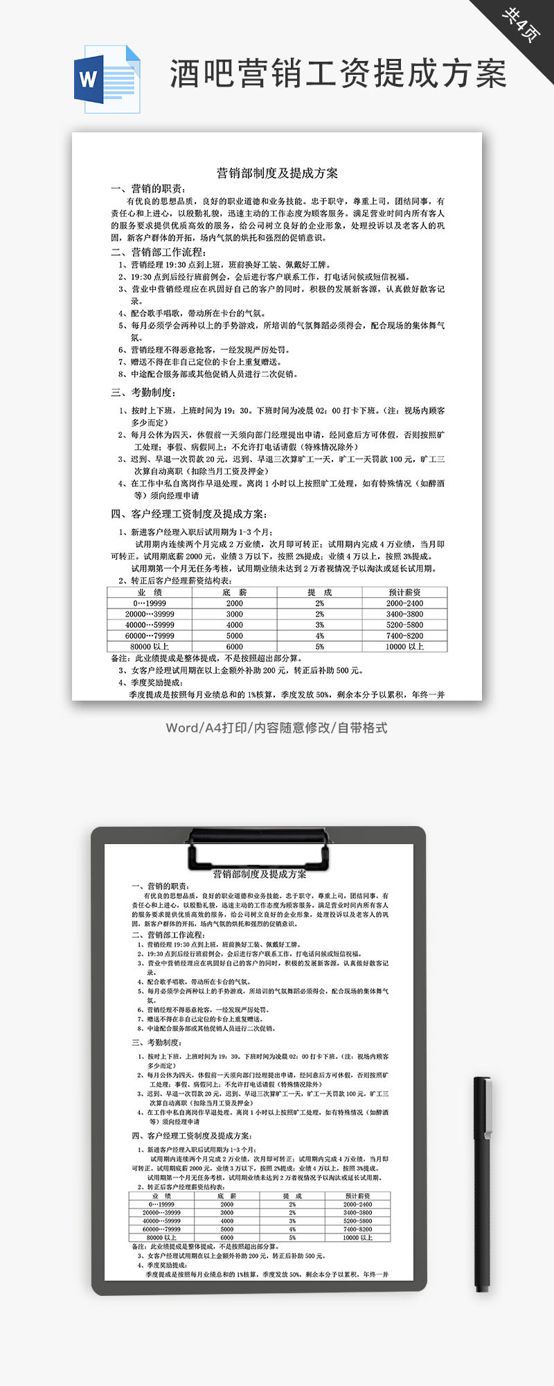 酒吧营销部制度及工资提成方案Word文档