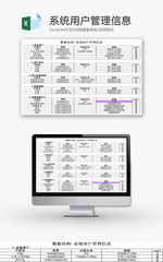 系统用户管理信息EXCEL模板