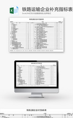 铁路运输企业补充指标表EXCEL模板