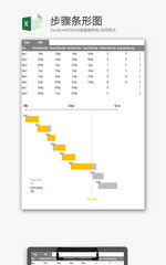 步骤条形图EXCEL模板