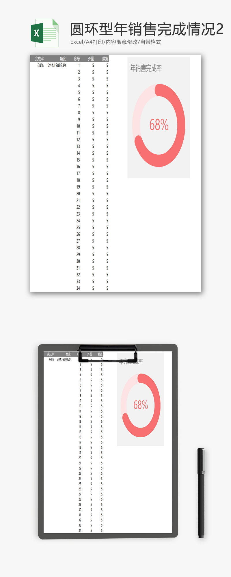 圆环型年销售完成情况EXCEL模板
