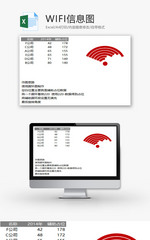 WIFI信息图EXCEL模板