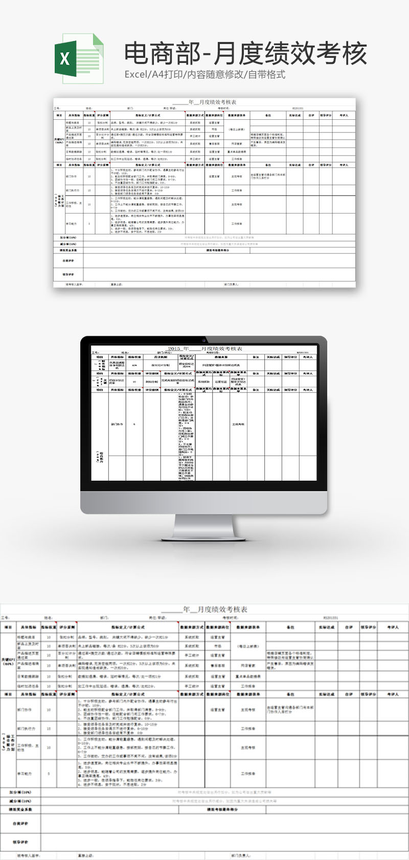 人力资源电商部月度绩效考核Excel模板