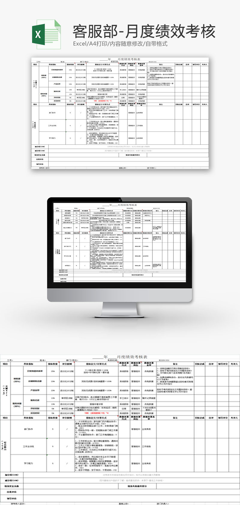人力资源客服部月度绩效考核Excel模板