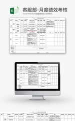 人力资源客服部月度绩效考核Excel模板