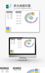 多分类圆环图EXCEL模板