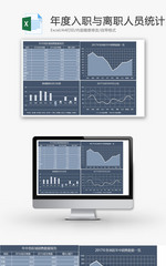 年度入职与离职人员统计EXCEL模板