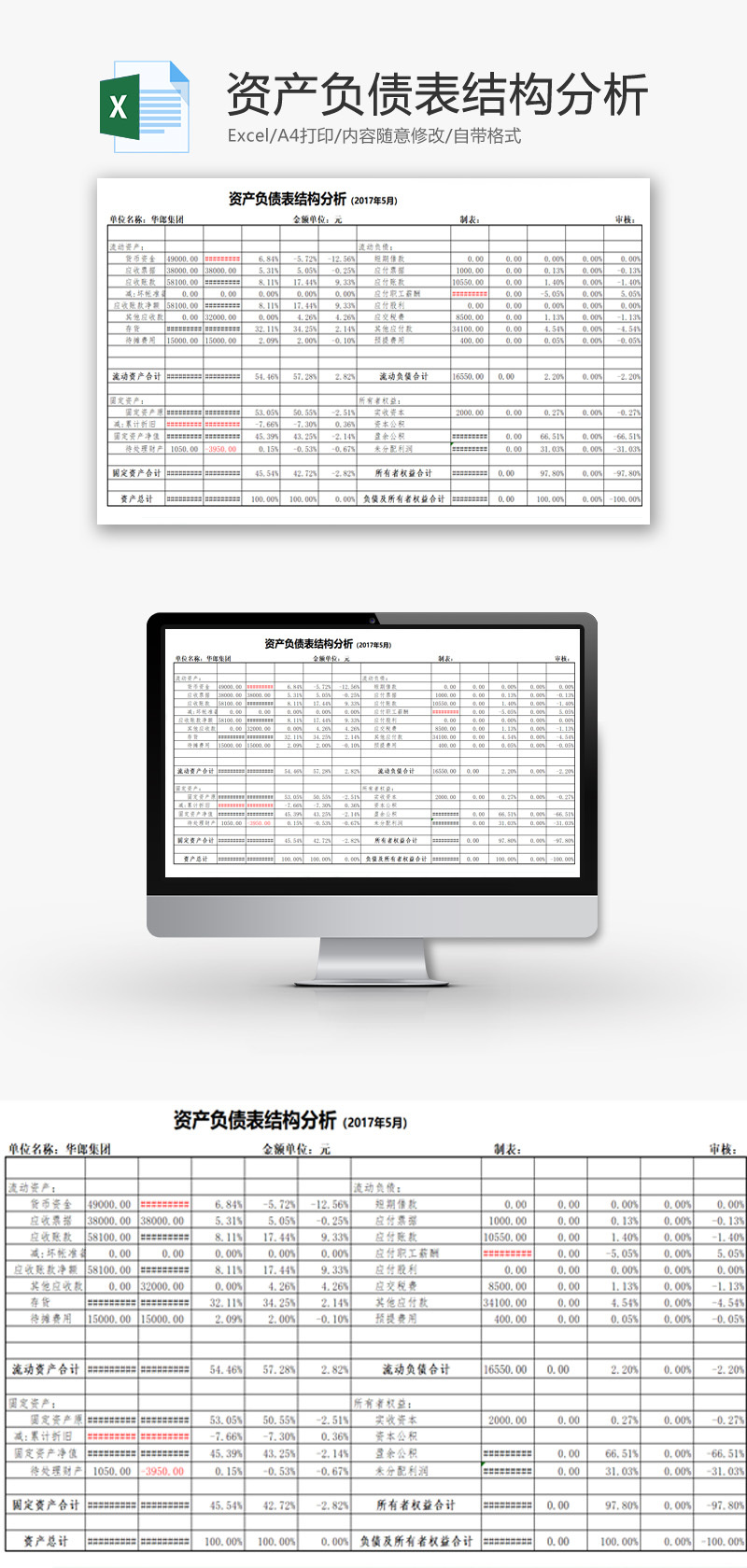 资产负债表结构分析EXCEL模板-免费excel表格模板下载-千库网