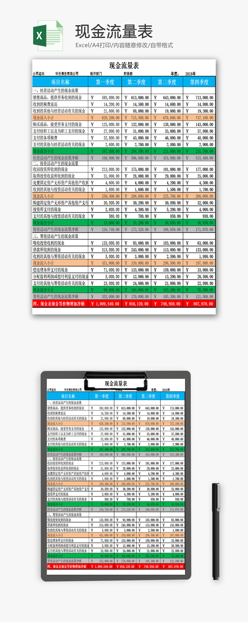 现金流量表EXCEL模板-免费excel表格模板下载-千库网