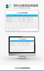 滞料出售损益明细表EXCEL模板