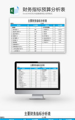 财务指标预算分析表EXCEL模板