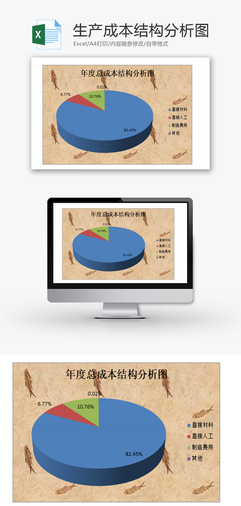生产成本结构分析图EXCEL模板-免费excel表格模板下载-千库网