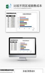 比较不同区域销售成本EXCEL模板