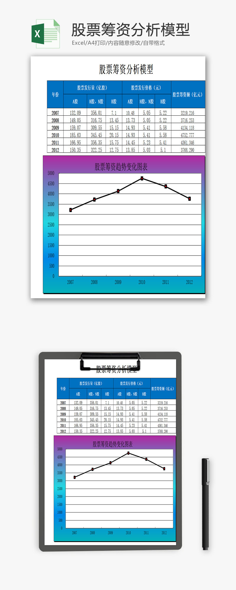 股票筹资分析模型EXCEL模板-免费excel表格模板下载-千库网