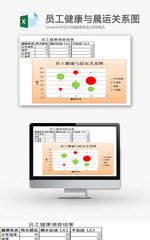 员工健康与晨运关系图EXCEL模板