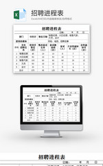 招聘进程表EXCEL模板