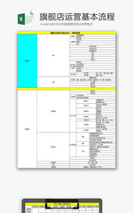 日常办公旗舰店运营基本流程Excel模板