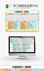 日常办公旗舰店运营计划Excel模板
