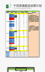 日常办公旗舰店运营计划Excel模板