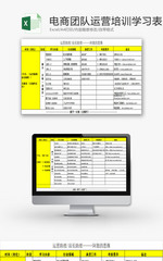 日常办公电商团队运营培训表Excel模板