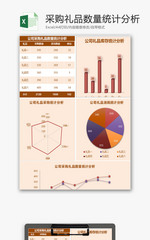 公司采购礼品数量统计分析Excel模板