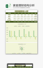 家庭理财结构分析Excel模板表格