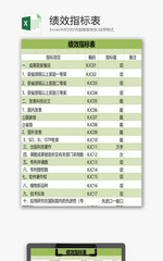 绩效指标表EXCEL模板