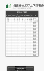 每日安全库存上下限警告EXCEL模板